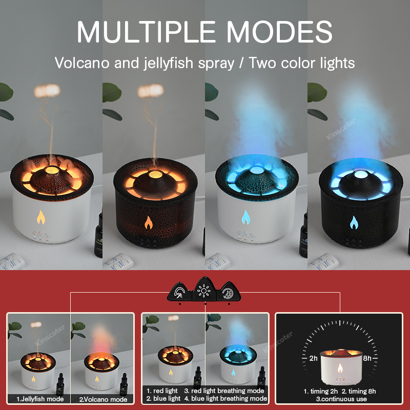 KINSCOTER Volcano Flame Aroma- – Outdoor Furniture Oil Bewertung und Preis