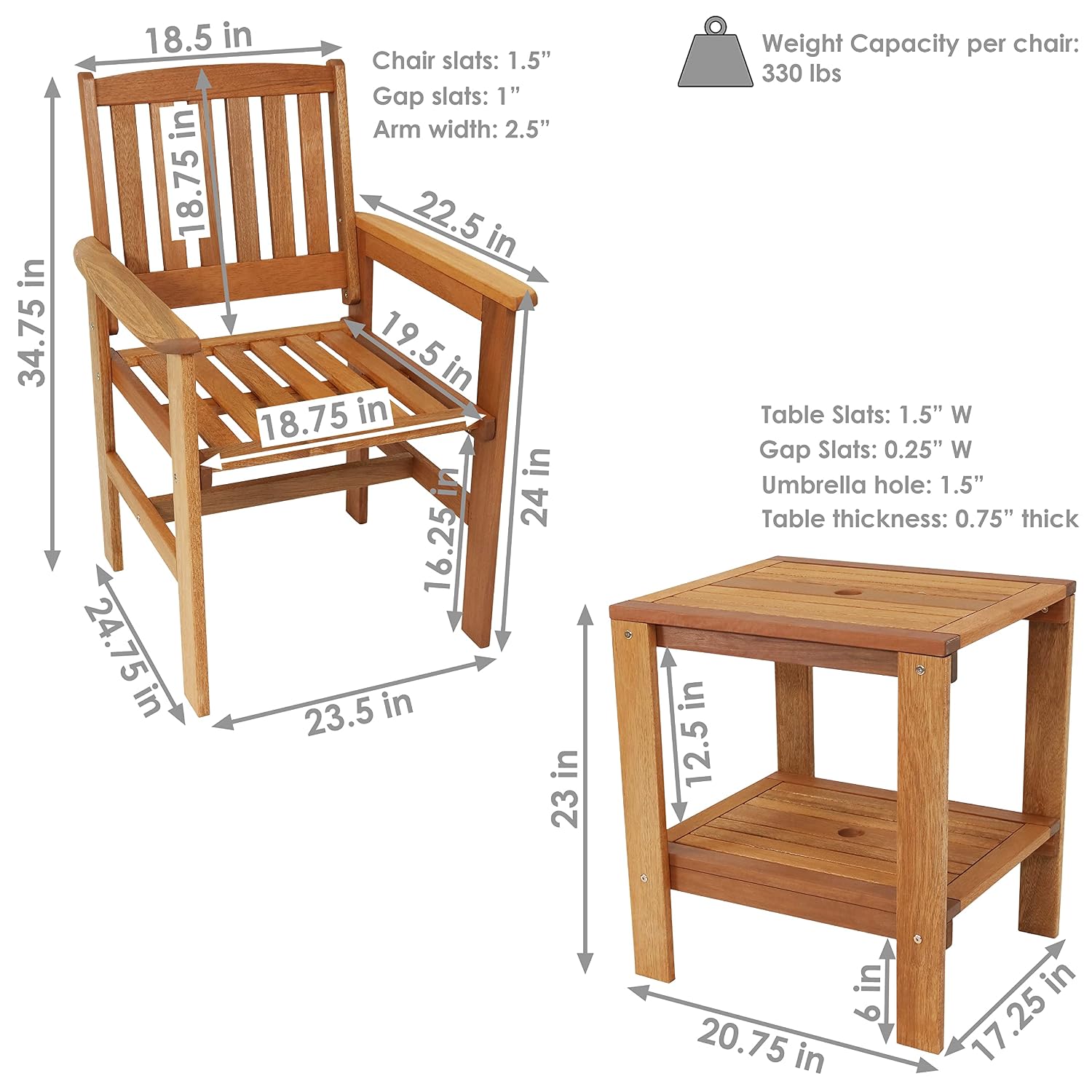3-teiliges Holz-Gartenmöbelset – Outdoor Furniture Oil Bewertung und Preis